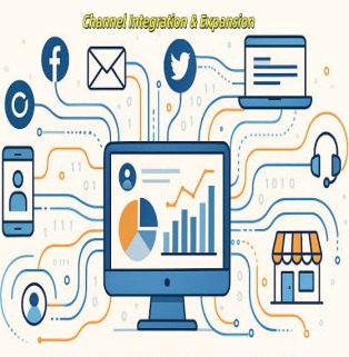 Channel Integration & Expansion Channel Integration & Expansion