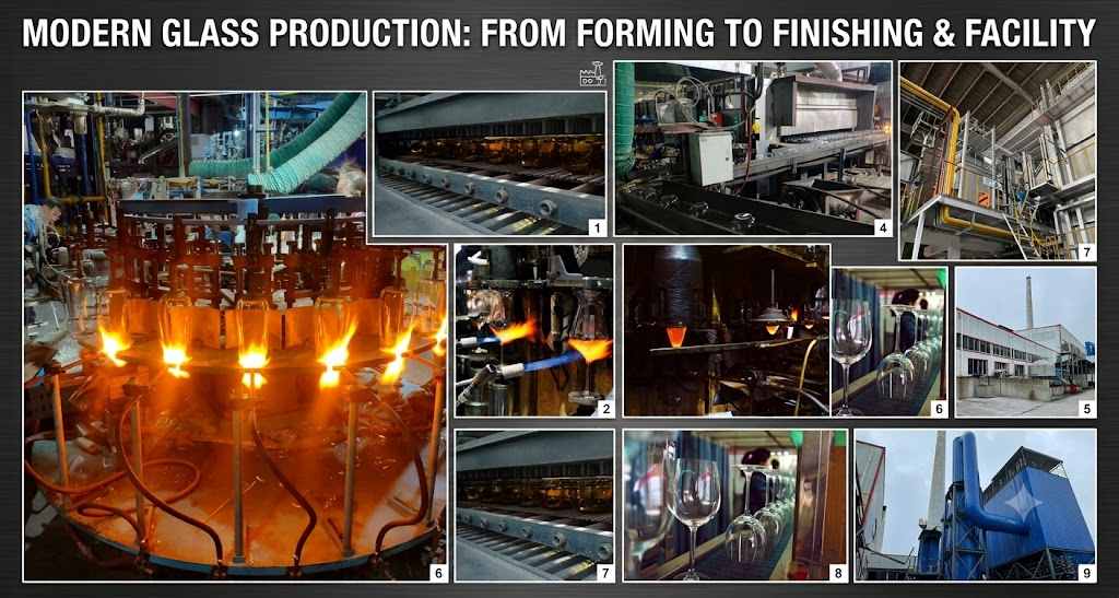 glass-manufacturing-process-forming-to-finishing A detailed photo collage illustrating the modern glass production process of stemware, from high-heat molding with flames to continuous conveyor transport, quality finishing, and factory facility views, titled 'MODERN GLASS PRODUCTION'